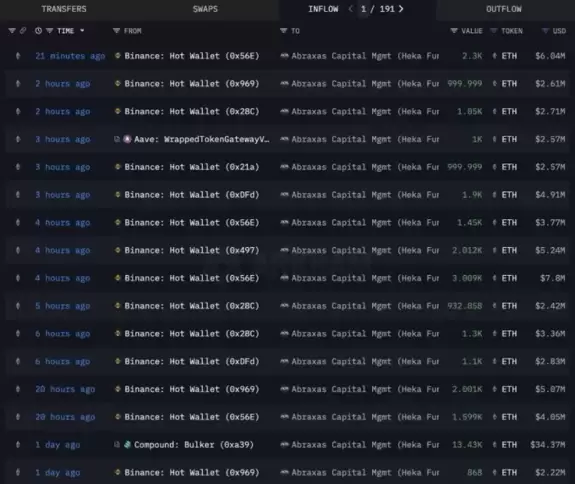Crypto Rover