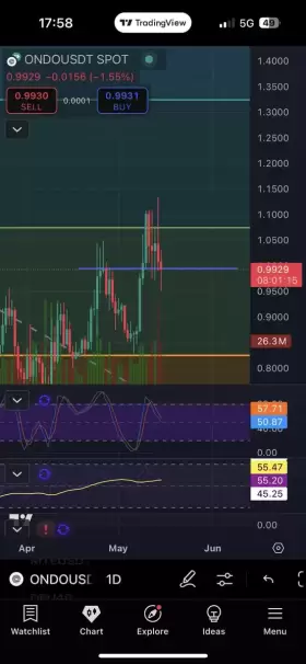 CryptoED