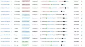 Lookonchain