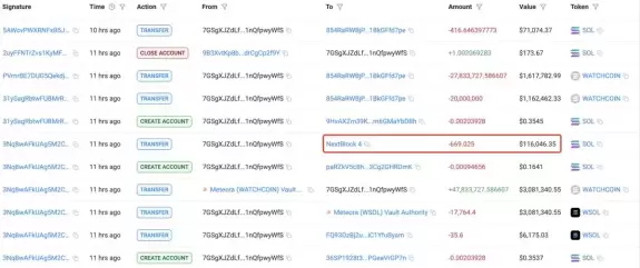 Lookonchain