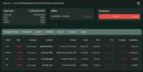 Lookonchain