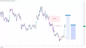 CRYPTOWZRD