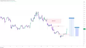 CRYPTOWZRD
