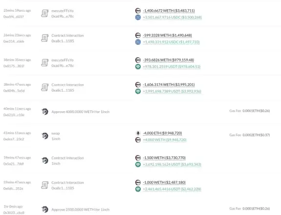 Lookonchain
