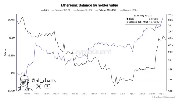 BITWU.ETH
