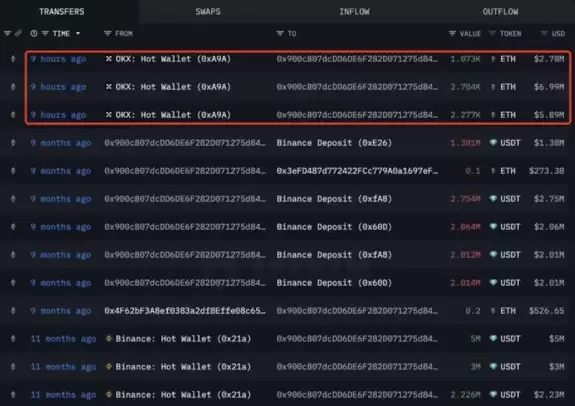 Crypto Rover