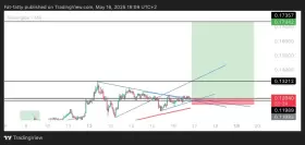Unknown Trader