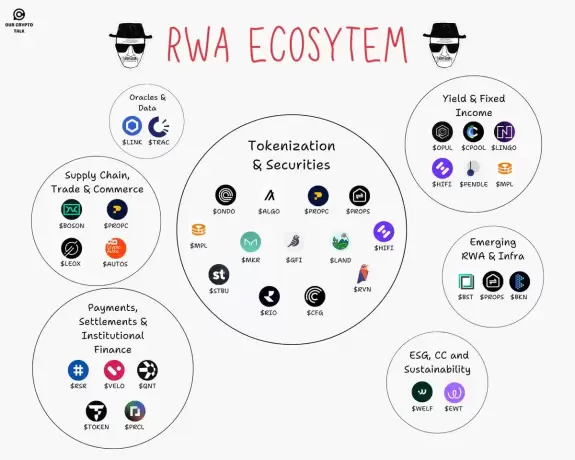 Our Crypto Talk