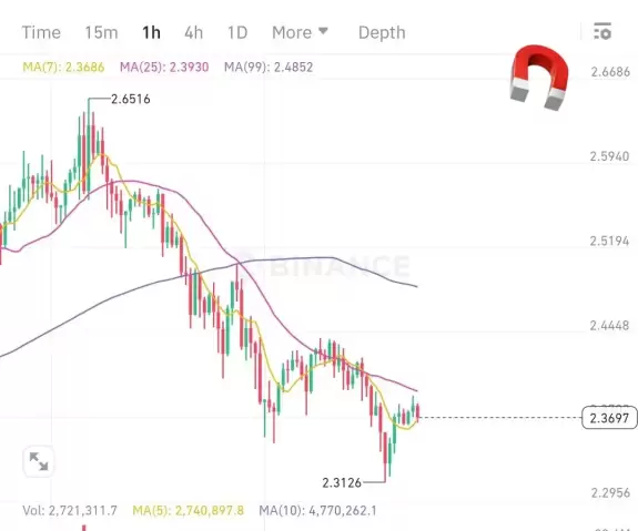 Crypto King👑💎.eth.sol