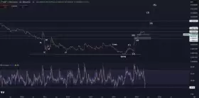 Cryptoinsightuk