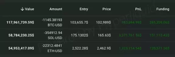 Crypto Beast 
