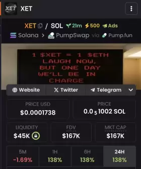 Crypto Godfather
