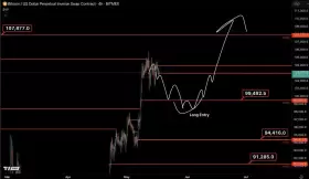 Castillo Trading