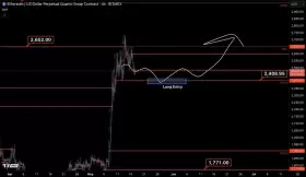 Castillo Trading