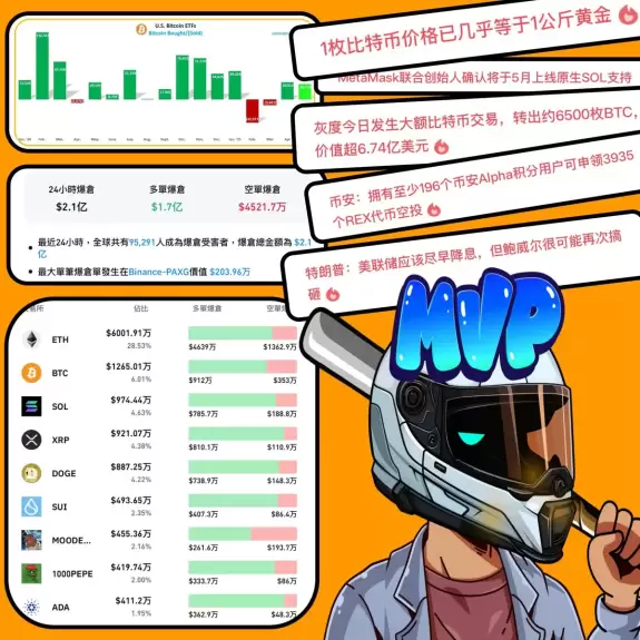 Hippo河马🎙满仓BTC