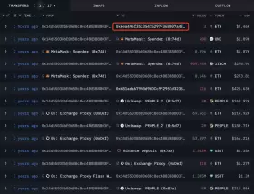 Lookonchain