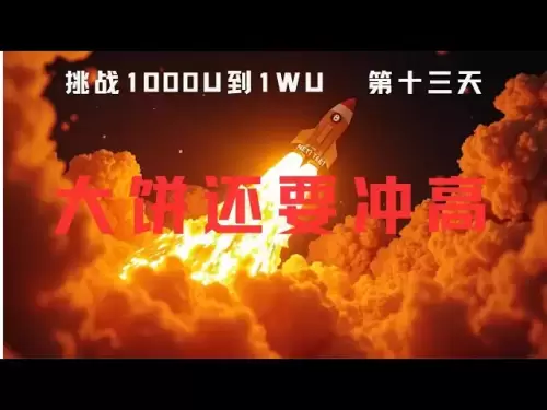 挑戰1000U到1WU 第十四天：比特幣還要衝高｜又要“519”了｜5.18叫獸解盤#比特幣合約#逃頂抄底#以太坊#高勝率策略#幣圈#比特幣暴跌#牛市陷阱#多空雙殺#交易員#