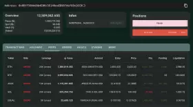 Lookonchain