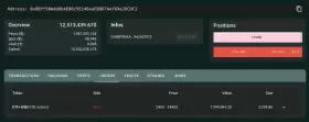 Lookonchain
