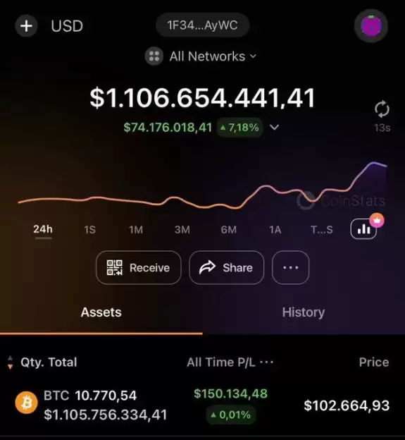 Mr. Crypto Whale🐋