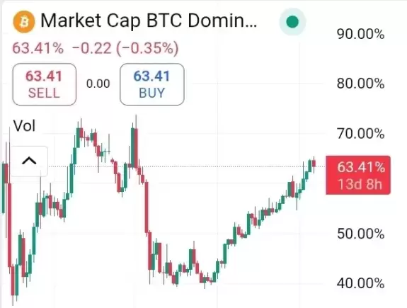 cryptohakan🇹🇷