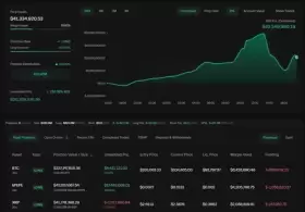 Crypto Rover
