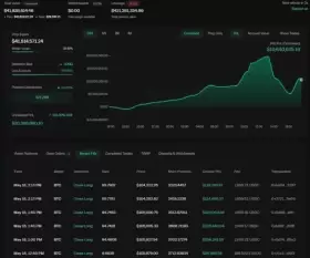 Crypto Rover