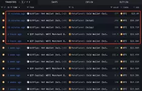 Lookonchain