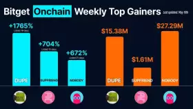 Sjuul | AltCryptoGems