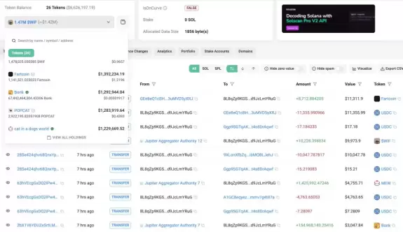Lookonchain