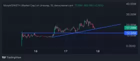 woods.ai
