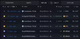 Discover Crypto