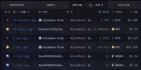 Crypto Rover