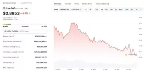 Lookonchain