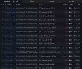 Lookonchain