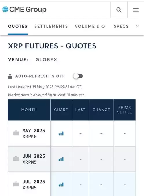 good morning crypto 