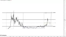CryptoAmsterdam