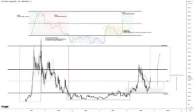 CryptoAmsterdam