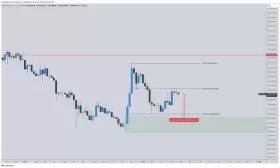 CrediBULL Crypto
