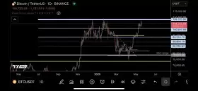 TraderSZ