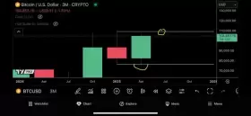 TraderSZ