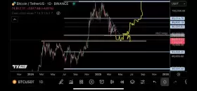 TraderSZ