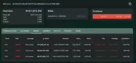 Lookonchain