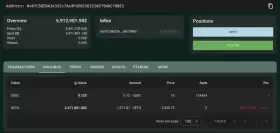 Lookonchain