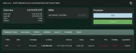 Lookonchain