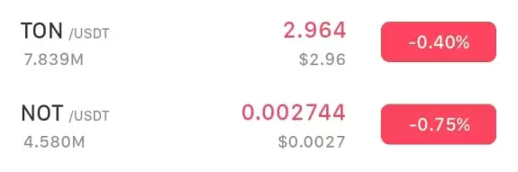 Over Protocol🌐| News