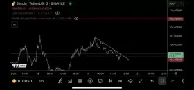 TraderSZ