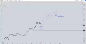 CrediBULL Crypto