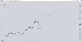 CrediBULL Crypto