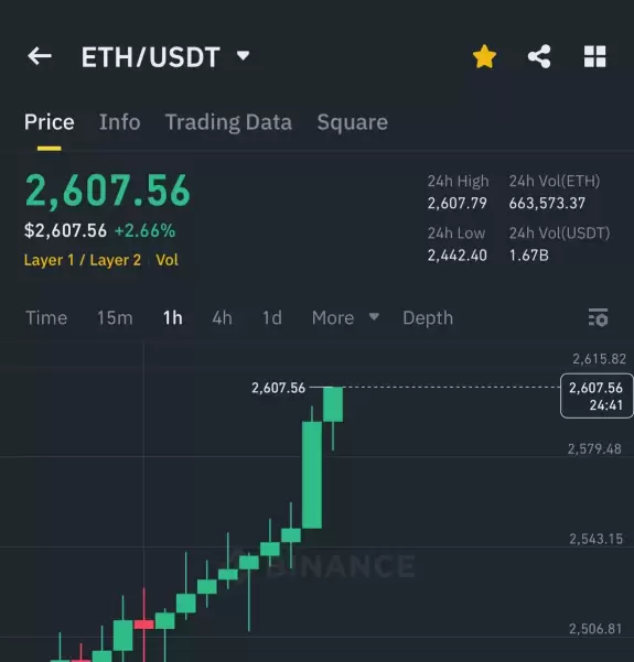 Ash Crypto